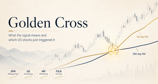 Golden Cross: What the Signal Means and Which US Stocks Just Triggered It
