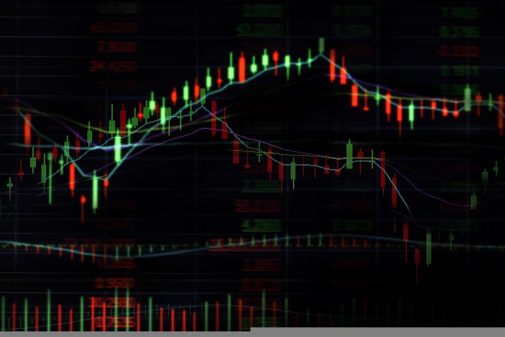 Technical Analysis on One NASDAQ- Listed Healthcare Stock- OMCL