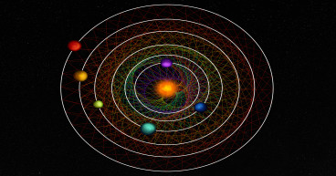 Astronomers discover new six-planet system | Kalkine